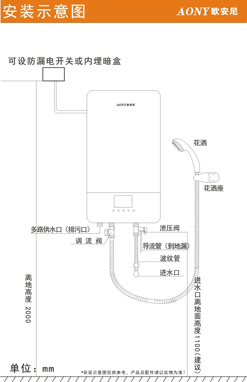 129BH安裝示意圖 129BH安裝示意圖