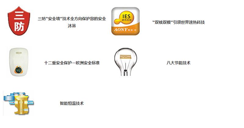 產(chǎn)品技術 產(chǎn)品技術